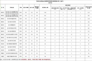 国米官方：夸德拉多左跟腱手术成功完成 意媒称至少伤缺3个月